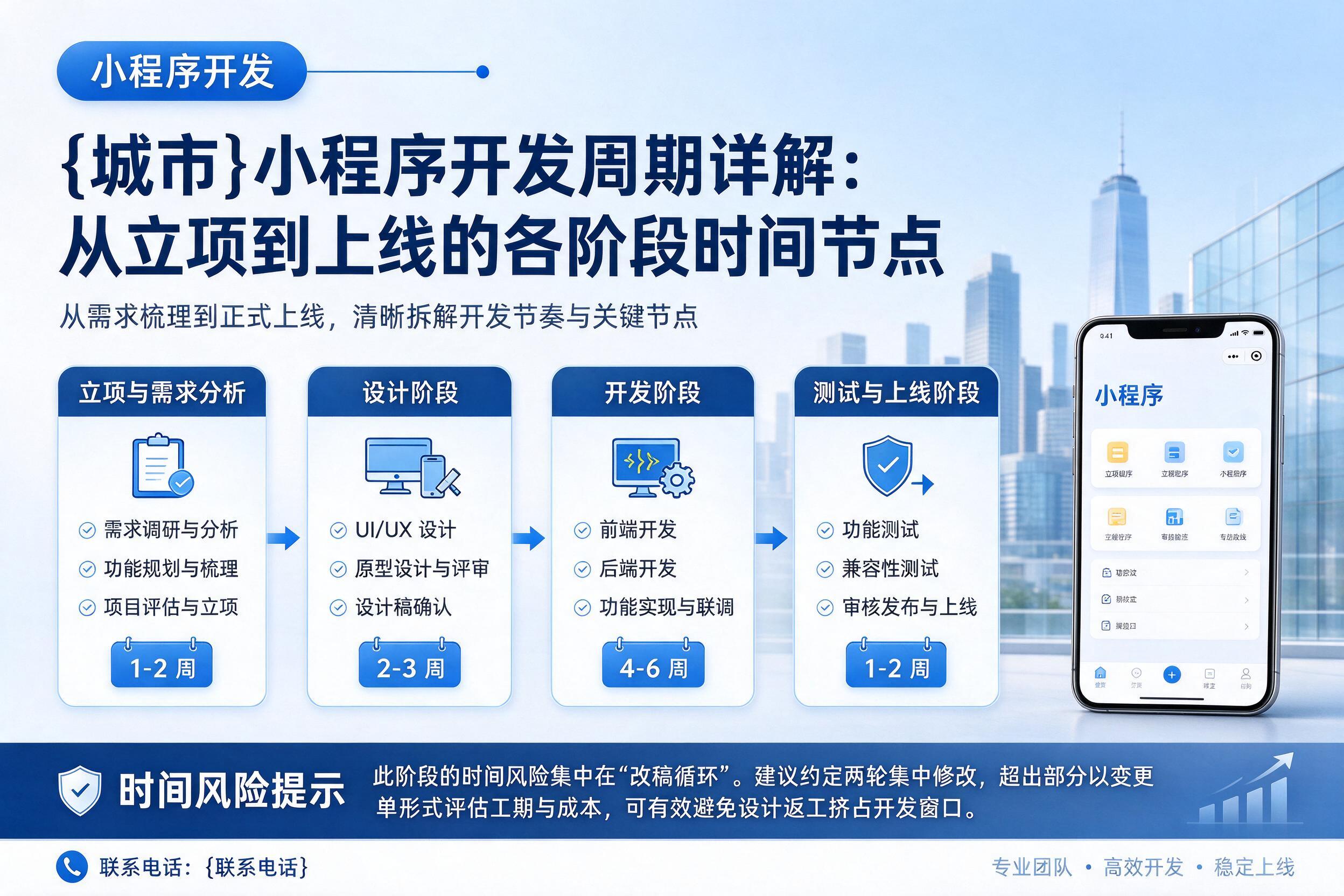 平鲁小程序开发周期详解：从立项到上线的各阶段时间节点